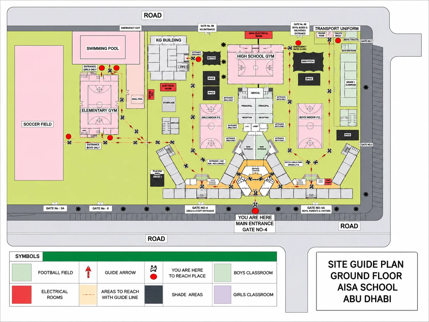 Site Guide Plan, ground floor, AISA School Abu Dhabi — a labelled map of the soccer field, swimming pool, gyms, KG building, classrooms, medical and reception, numbered perimeter gates, and red guide arrows from the Main Entrance at Gate 4.