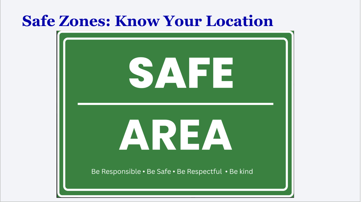 Safe Area signage — Be Responsible, Be Safe, Be Respectful, Be Kind