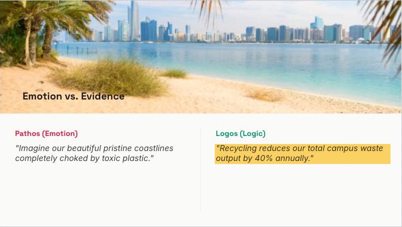Emotion versus Evidence slide with the line Recycling reduces our total campus waste output by 40% annually highlighted